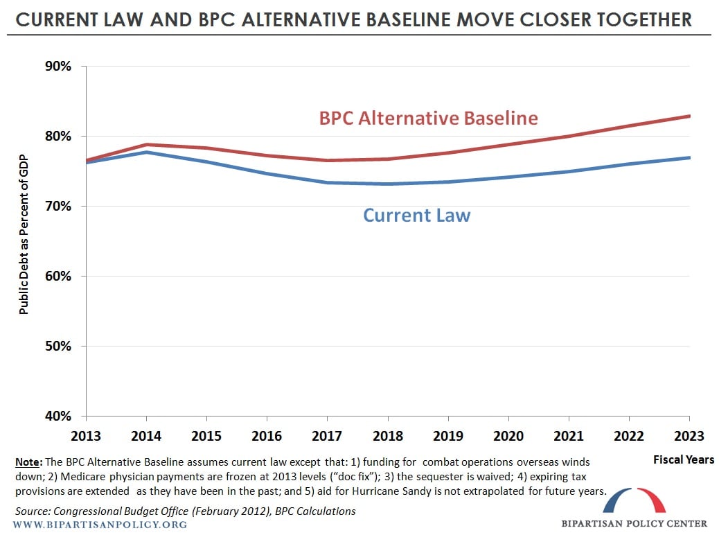 CBO2.jpg