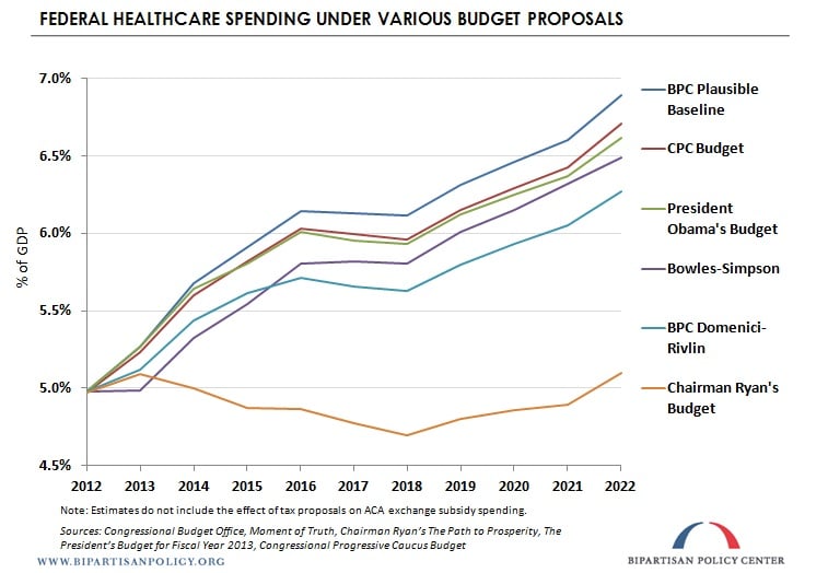 CPCBudget3.jpg