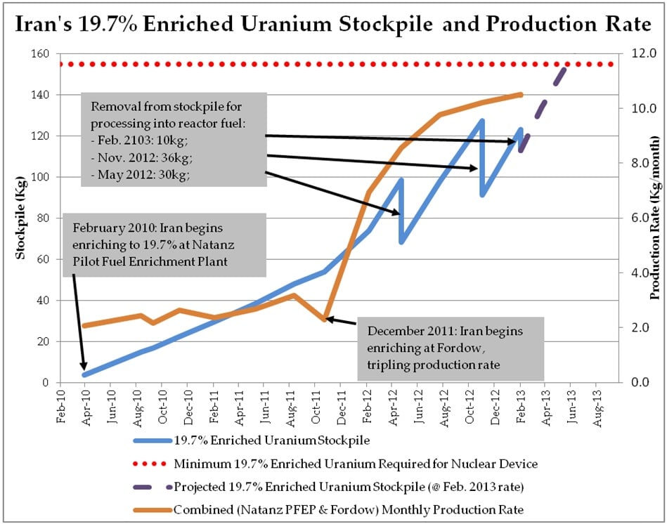 IAEA3_0.jpg