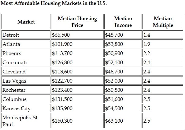 affordable.jpg