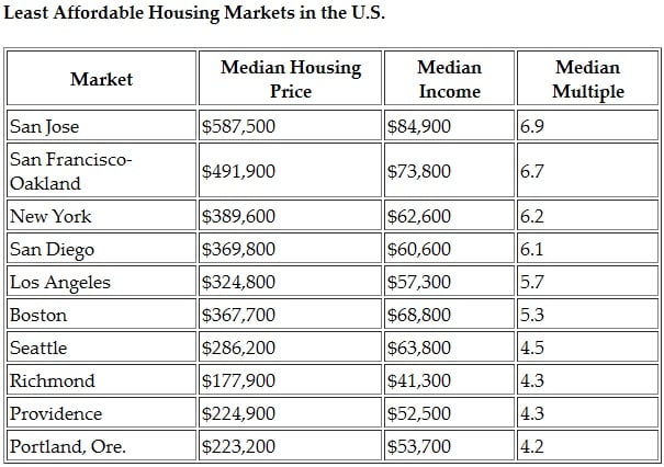 affordable2.jpg