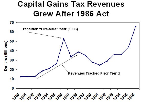 taxthree.jpg