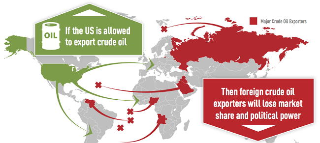 Crude-Oil-Export-Ban-Geopolitics-small