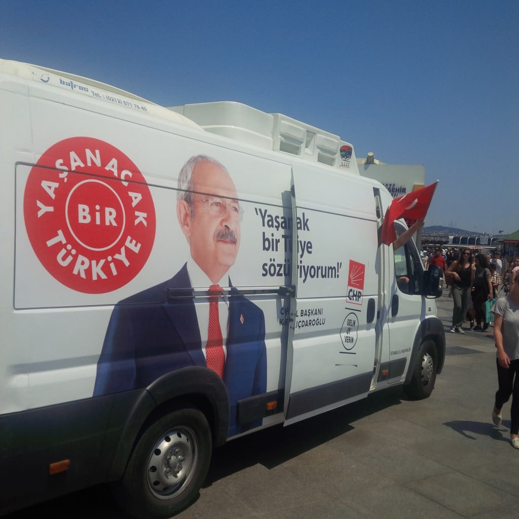 Turkish Elections 2015
