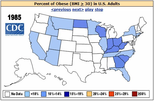 obesity infographic animation