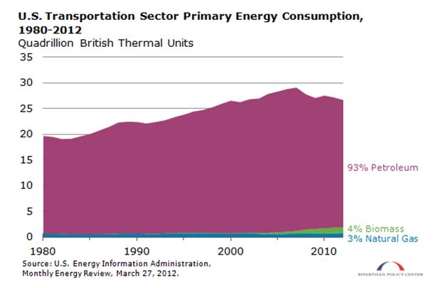 Energy2 4-12.jpg