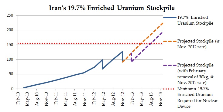 IranUpdate.jpg