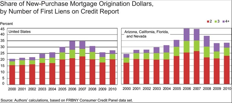 Mortgages.jpg