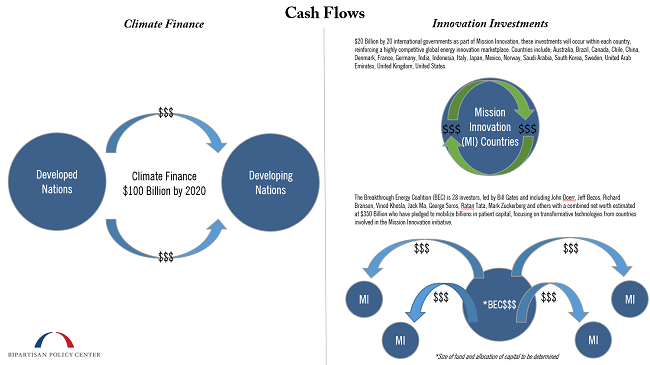 climate-finance-1