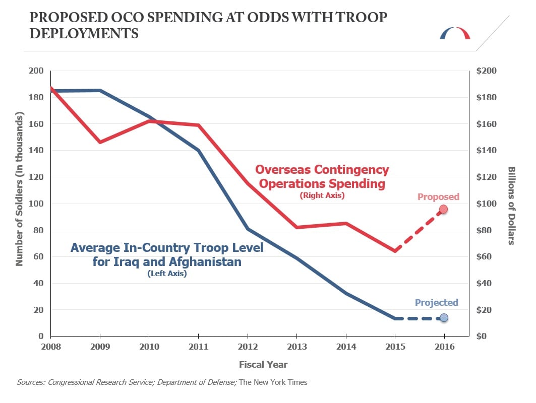 defense-spending-4