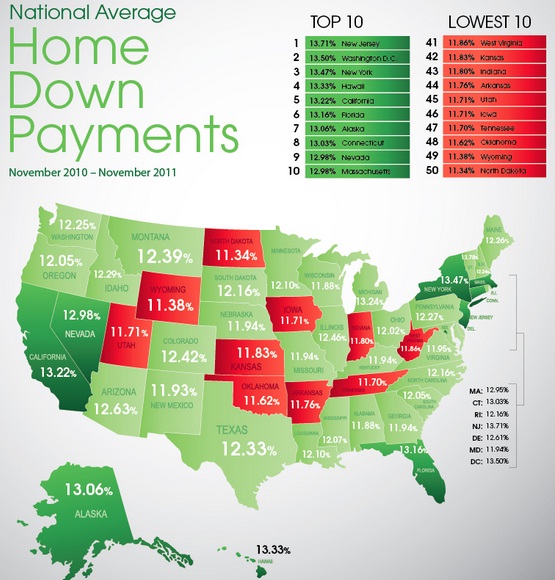 downpayments.jpg