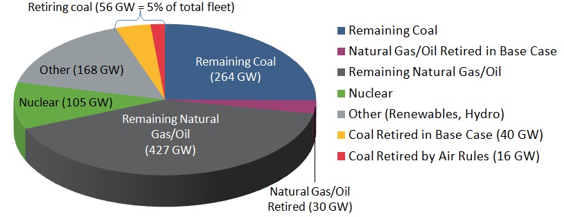 energychart1.jpg