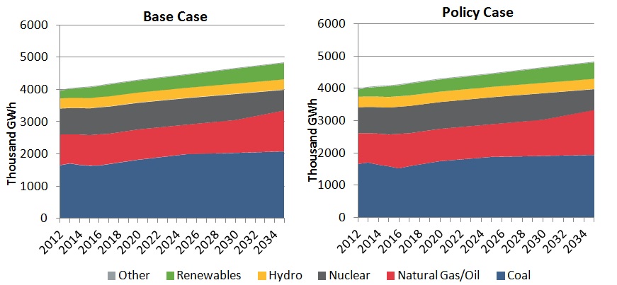 energychart3.jpg