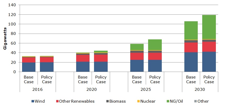 energychart4.jpg