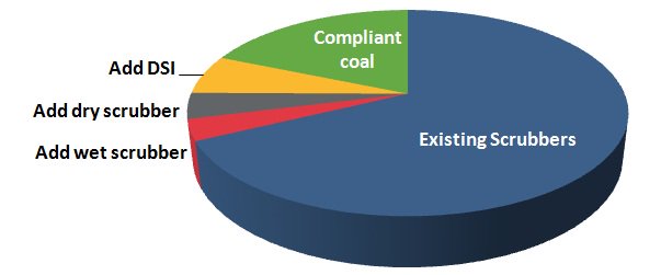 energychart5.jpg