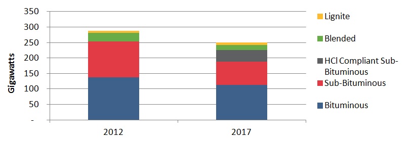 energychart6.jpg