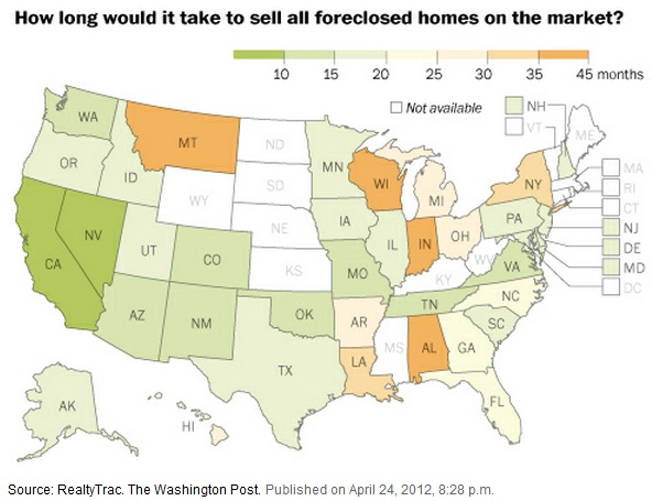 foreclosuretiming.jpg