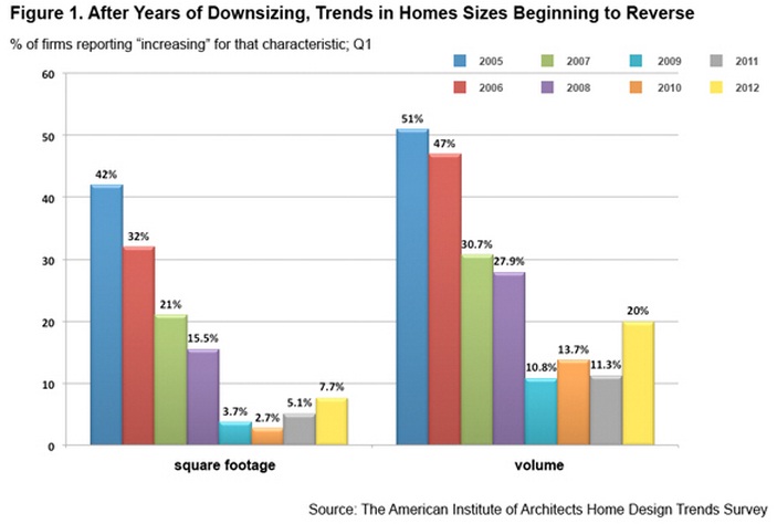 housingtrends.jpg