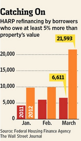 wsjhousing.jpg