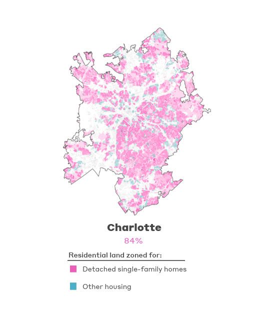 What are Zoning and LandUse Regulations and How Do They Affect Housing Supply? Bipartisan