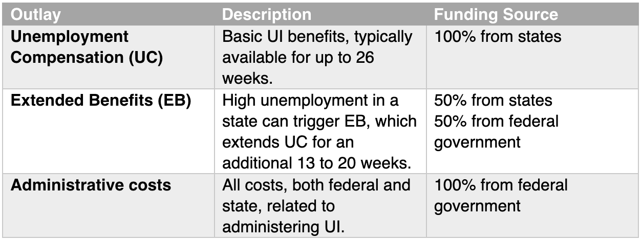 bipartisanpolicy.org