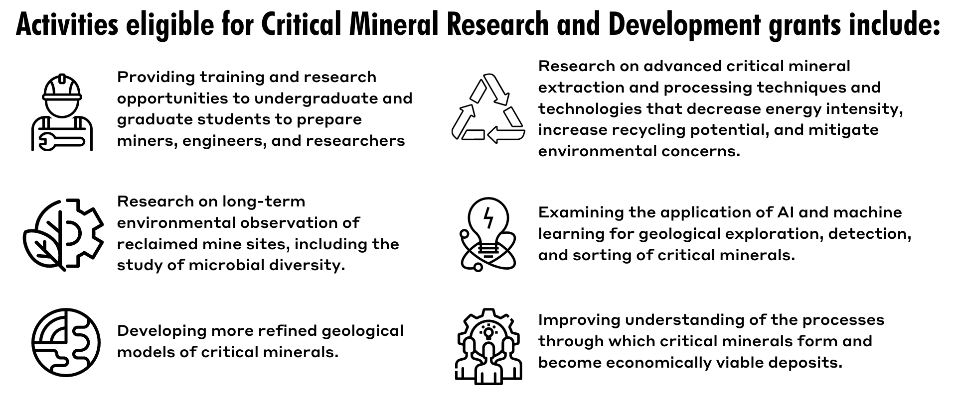 Deploying a Domestic Mining Workforce with the CHIPS and Science Act