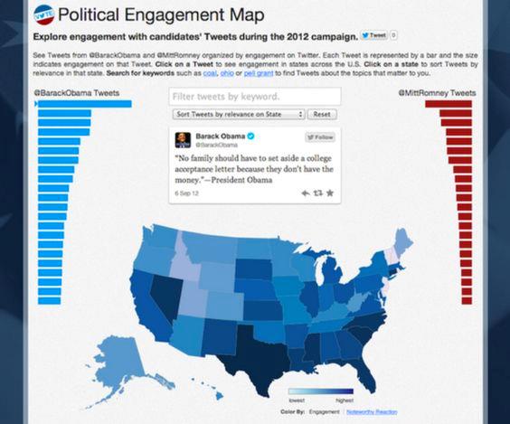 A Brief History of Tech and Elections: A 26-Year Journey | Bipartisan