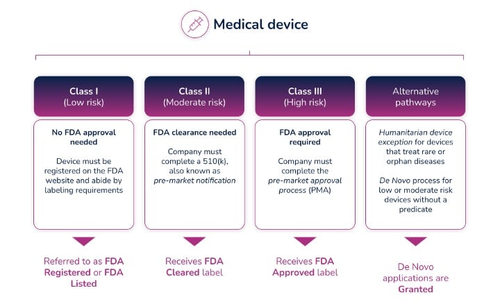 From Lab to Legislation: Brain-Machine Interfaces and Privacy ...
