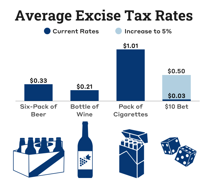 tobacco newsletter Perry Insider Newsletter Articles